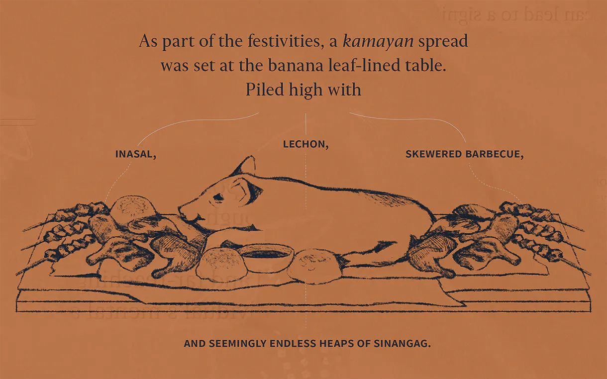 An orange-brown background with centered text at the top: "As part of the festivities, a kamayan spread was set at the banana leaf-lined table. Piled high with". Below the text is a sketch showing a roasted pig labeled "Lechon," surrounded by chicken labeled "Inasal,", skewers labeled "Skewered Barbeque,", and small bowls. The text at the bottom reads: "and seemingly endless heaps of sinangag."