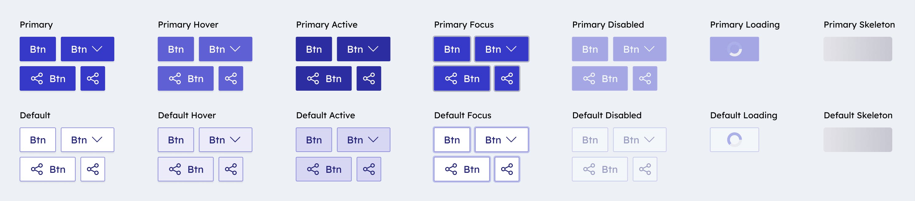 Examples of Button components