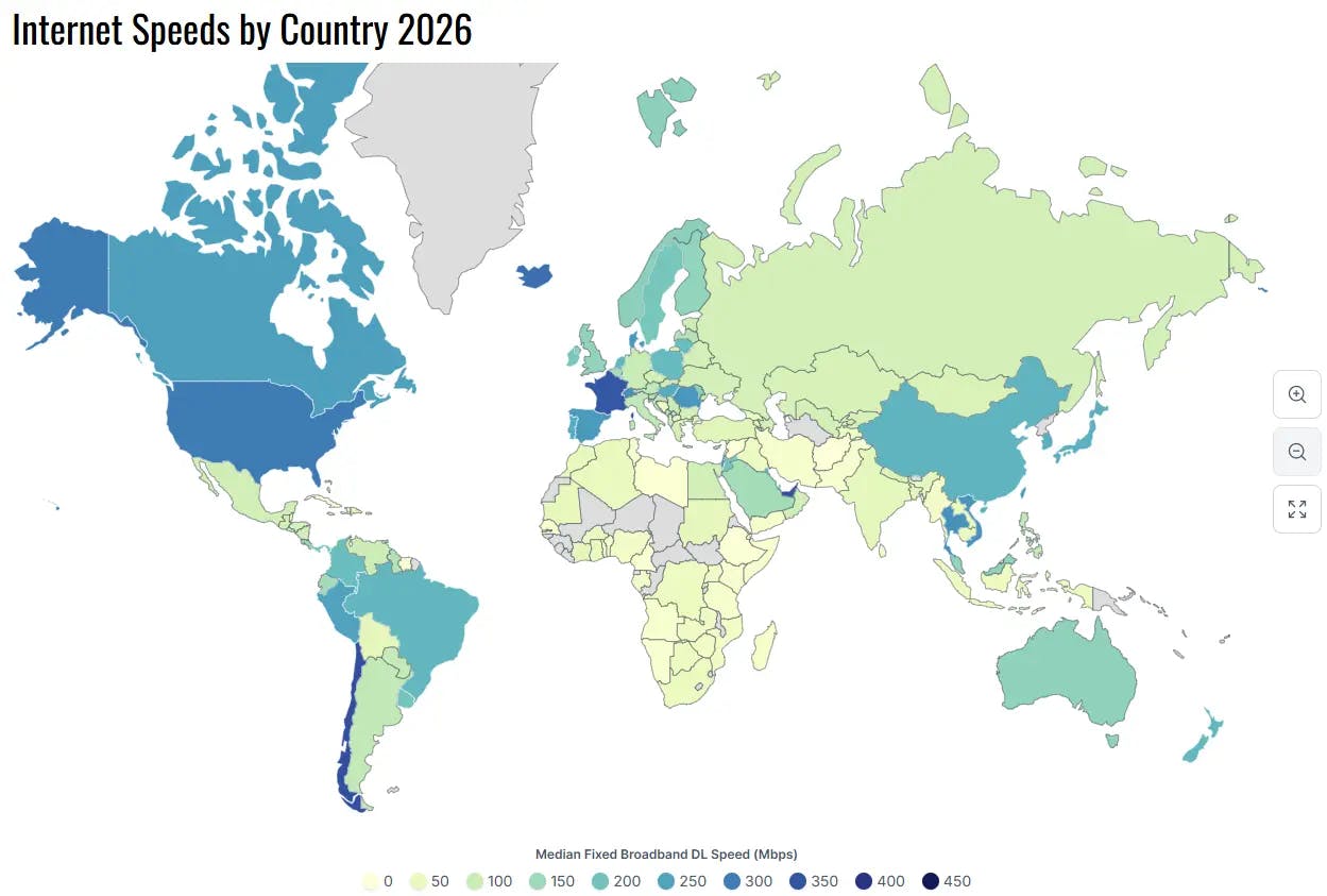 Internet Speeds by Country 2026, source : https://worldpopulationreview.com/country-rankings/internet-speeds-by-country