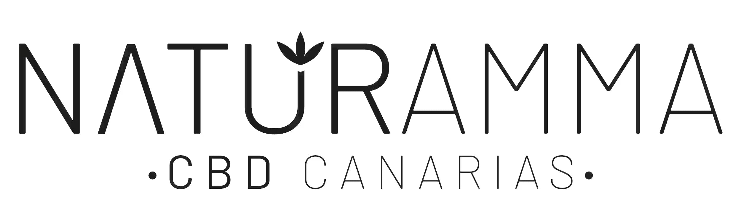 Aceites con CBD de alta calidad para las Islas Canarias. 