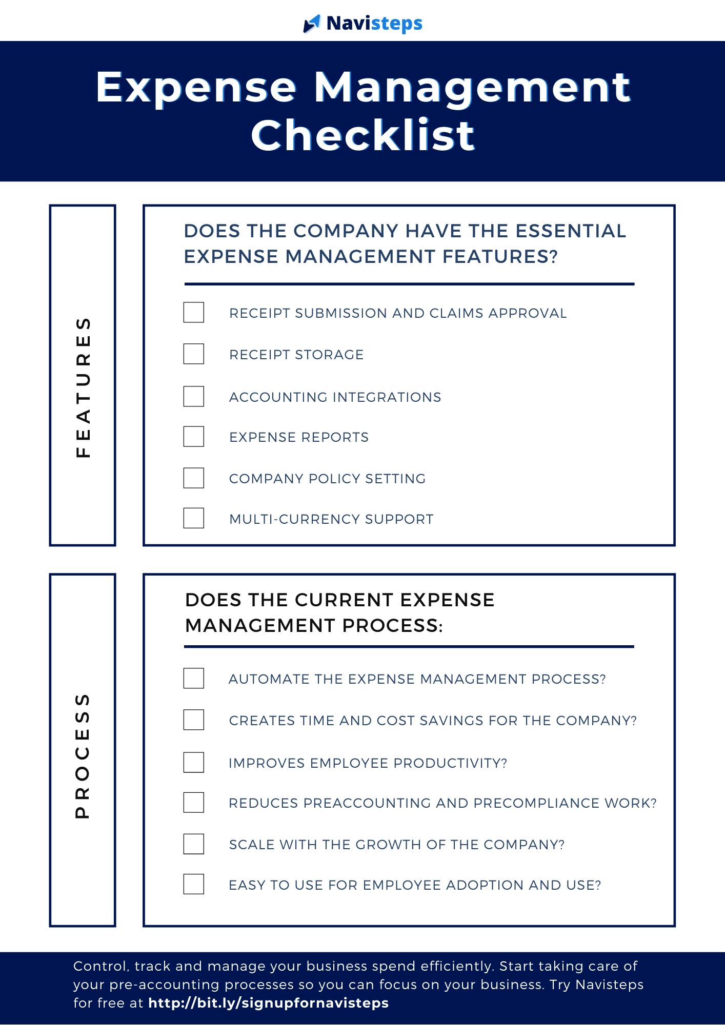 Expense Management Checklist for Businesses