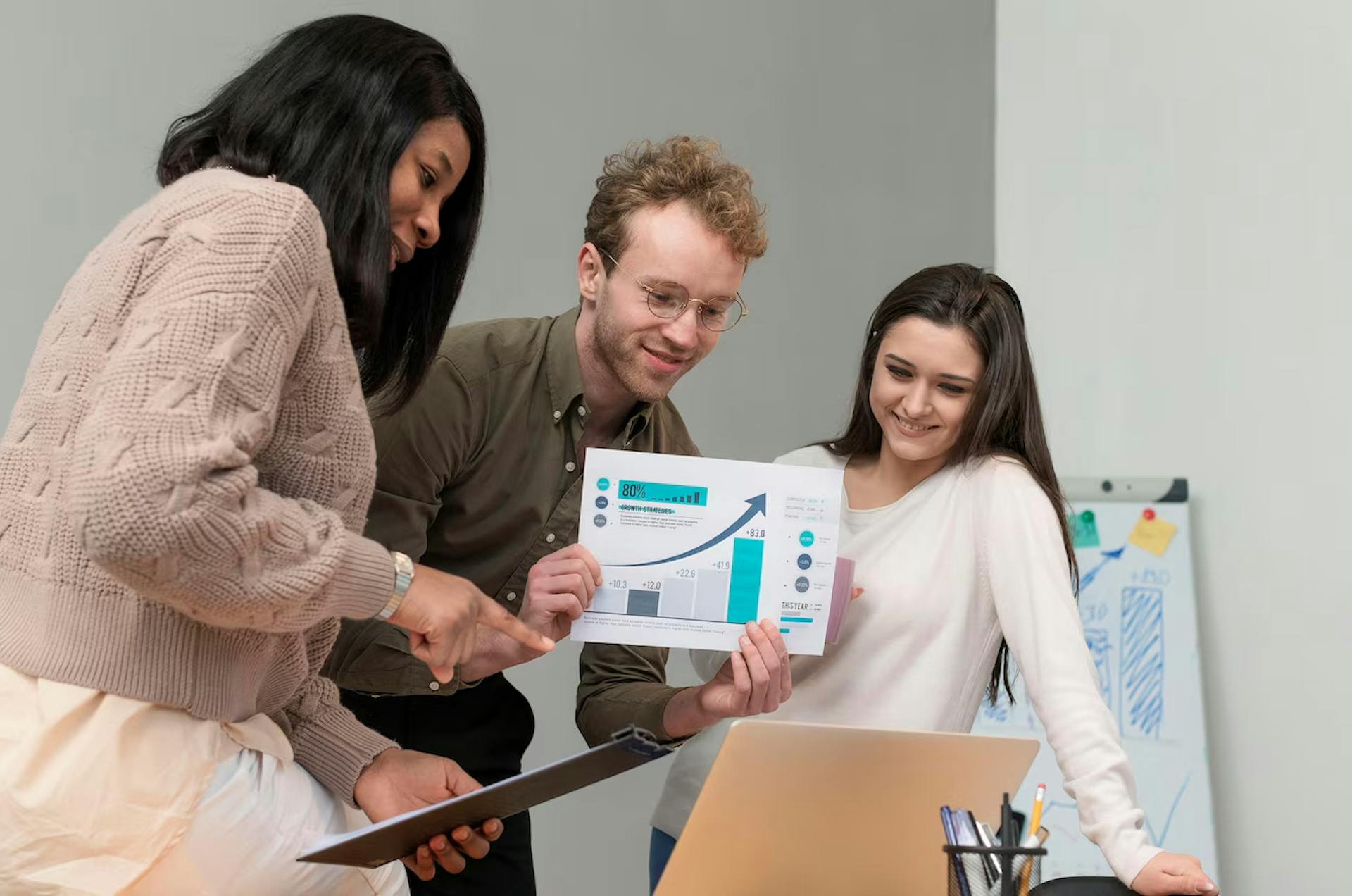 Team members with chart