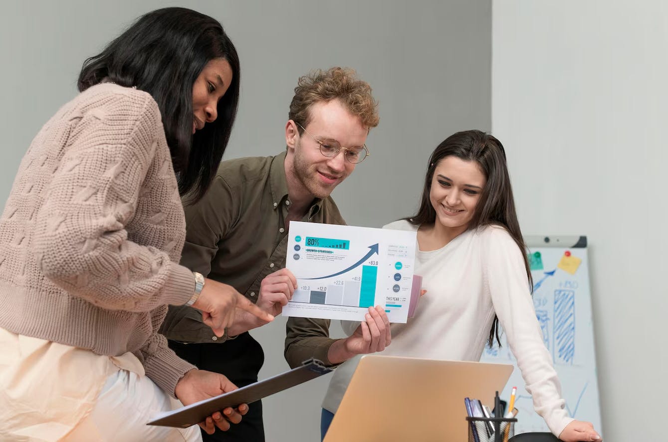 Team members with chart