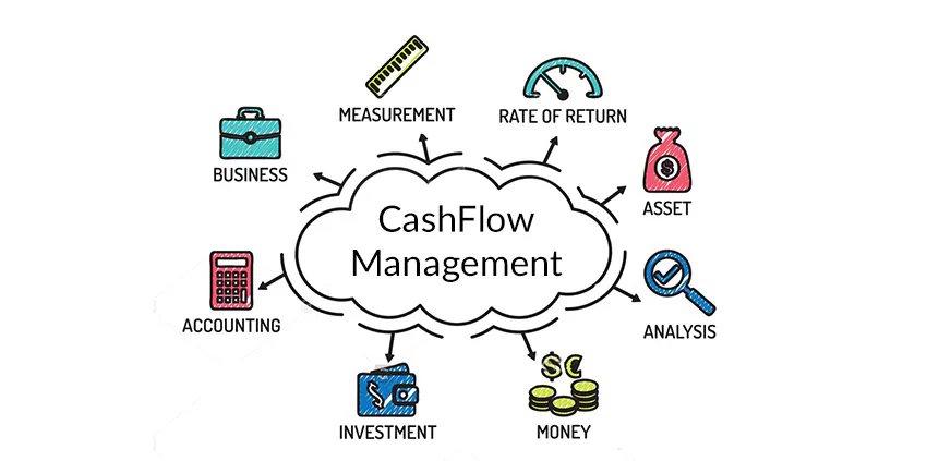 Improved Cash Flow Management