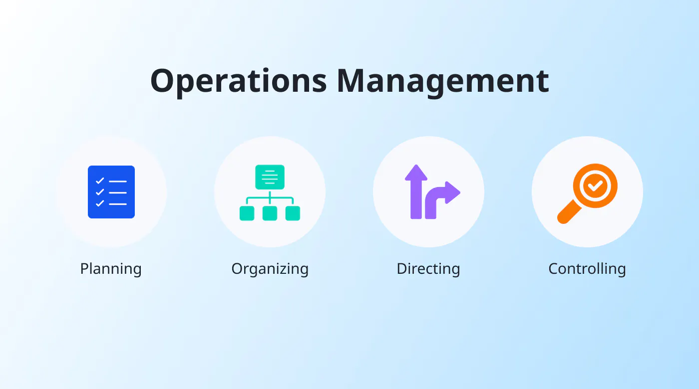 Driving Operational Efficiency Through Process Optimisation