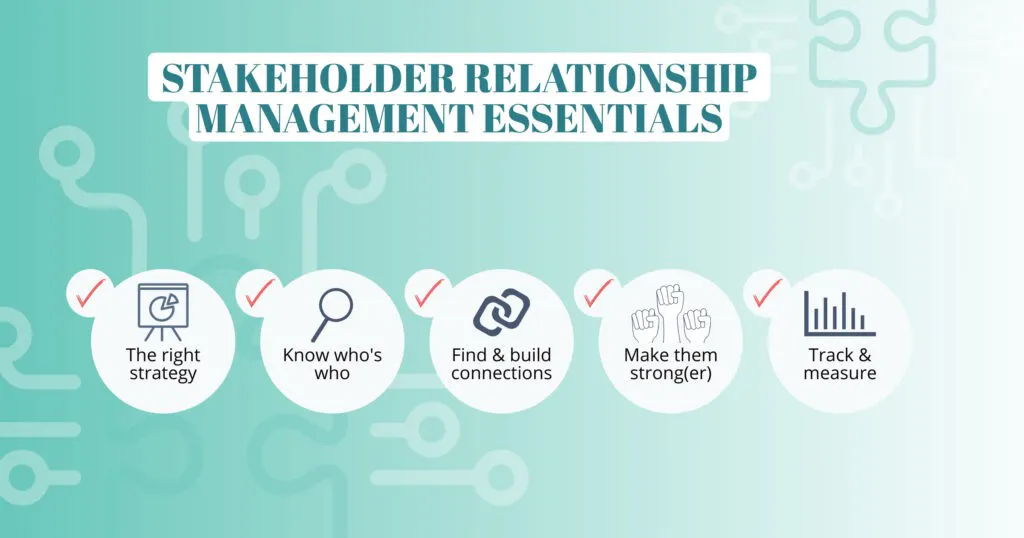 Stakeholder Communication and Relationship Management