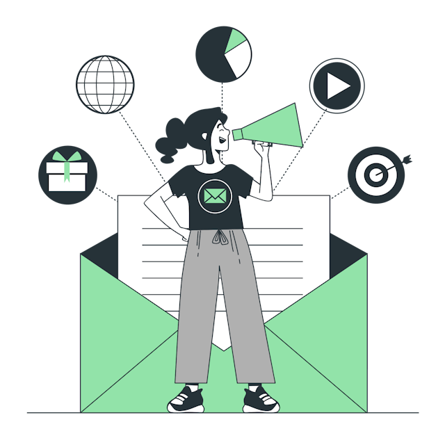 Marketing & Sales Strategy Setup