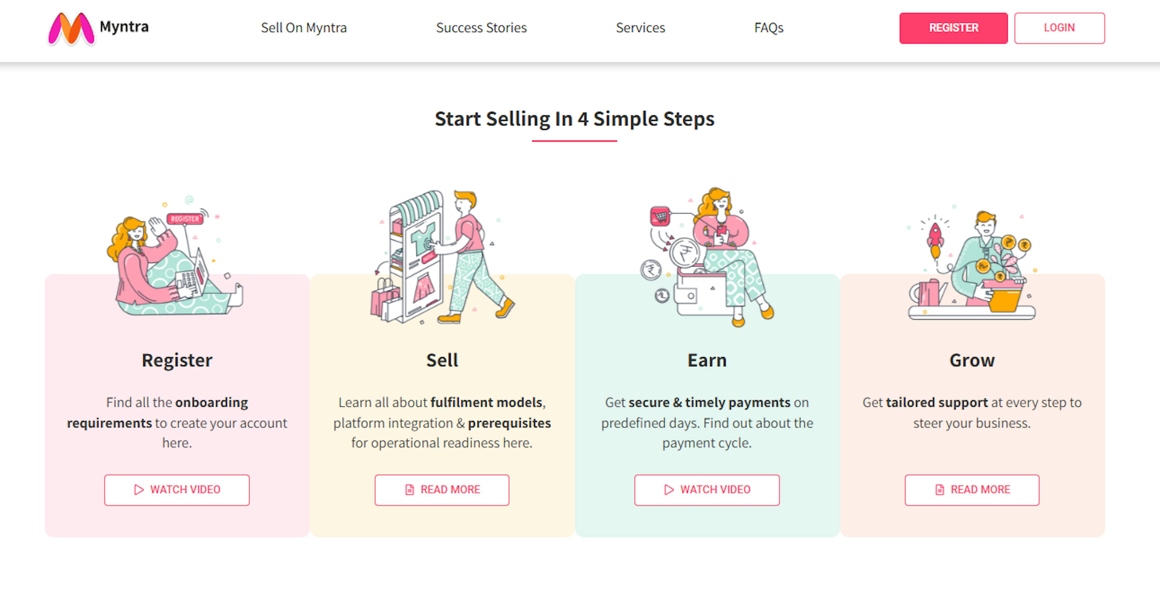 Myntra Partner Login Page