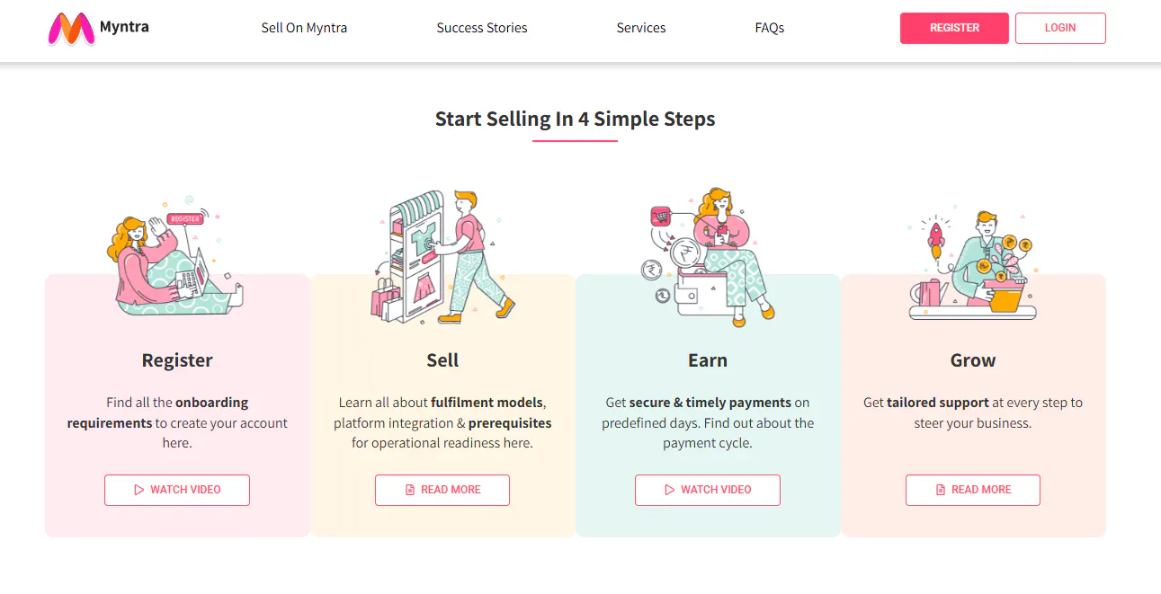 Myntra Partner Login Page