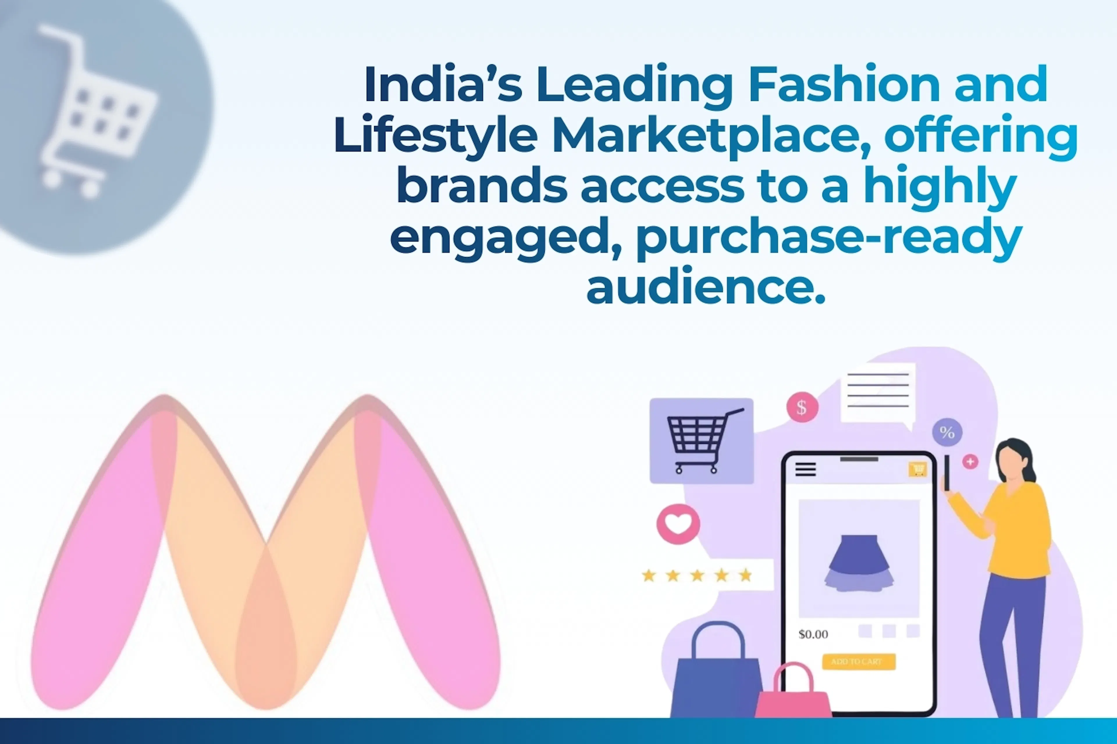 Myntra Product Listing