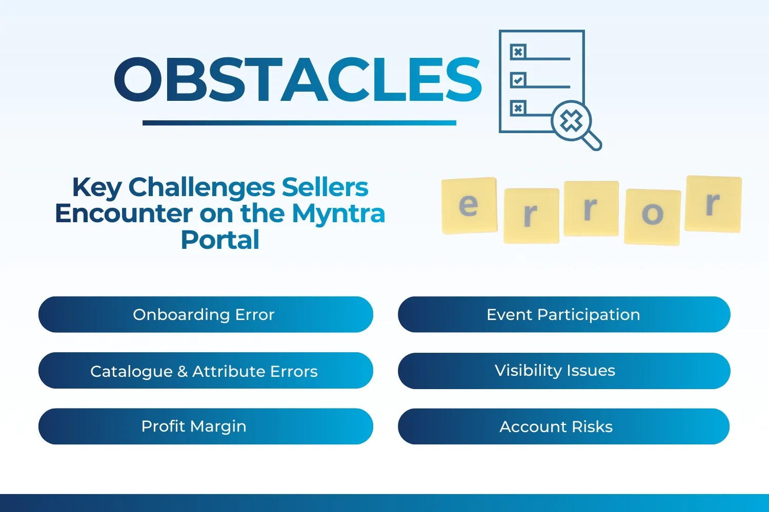 Obstacle on Myntra