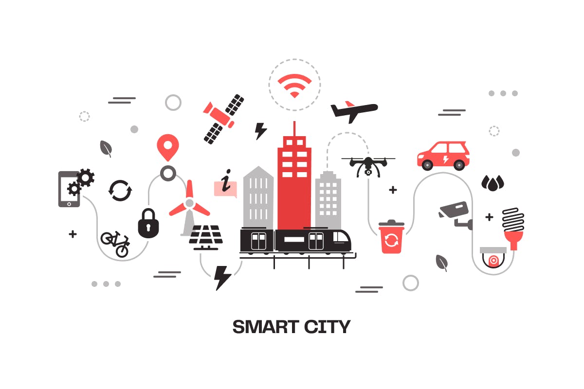 Innovating Urban Life: Smart Cities for a Better Future