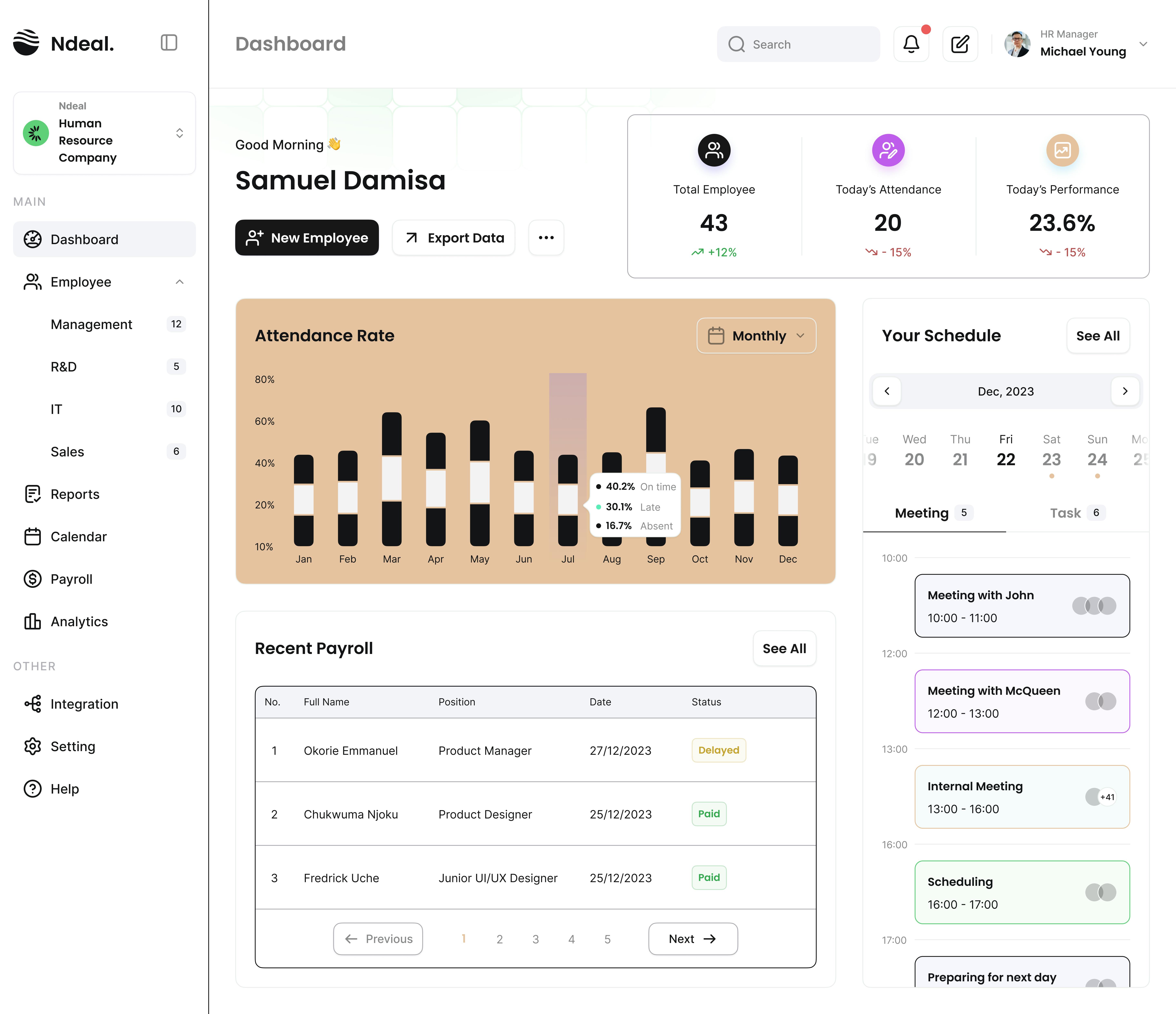 Ndeal HR Management Dashboard

