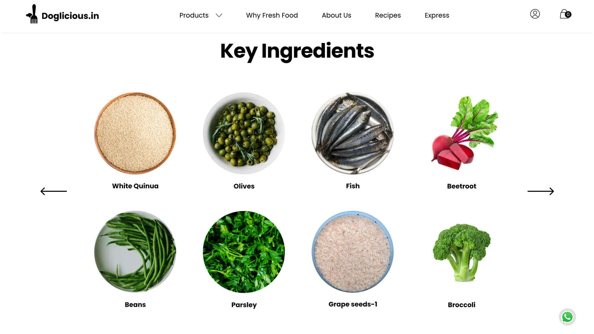 Doglicious screengrabs