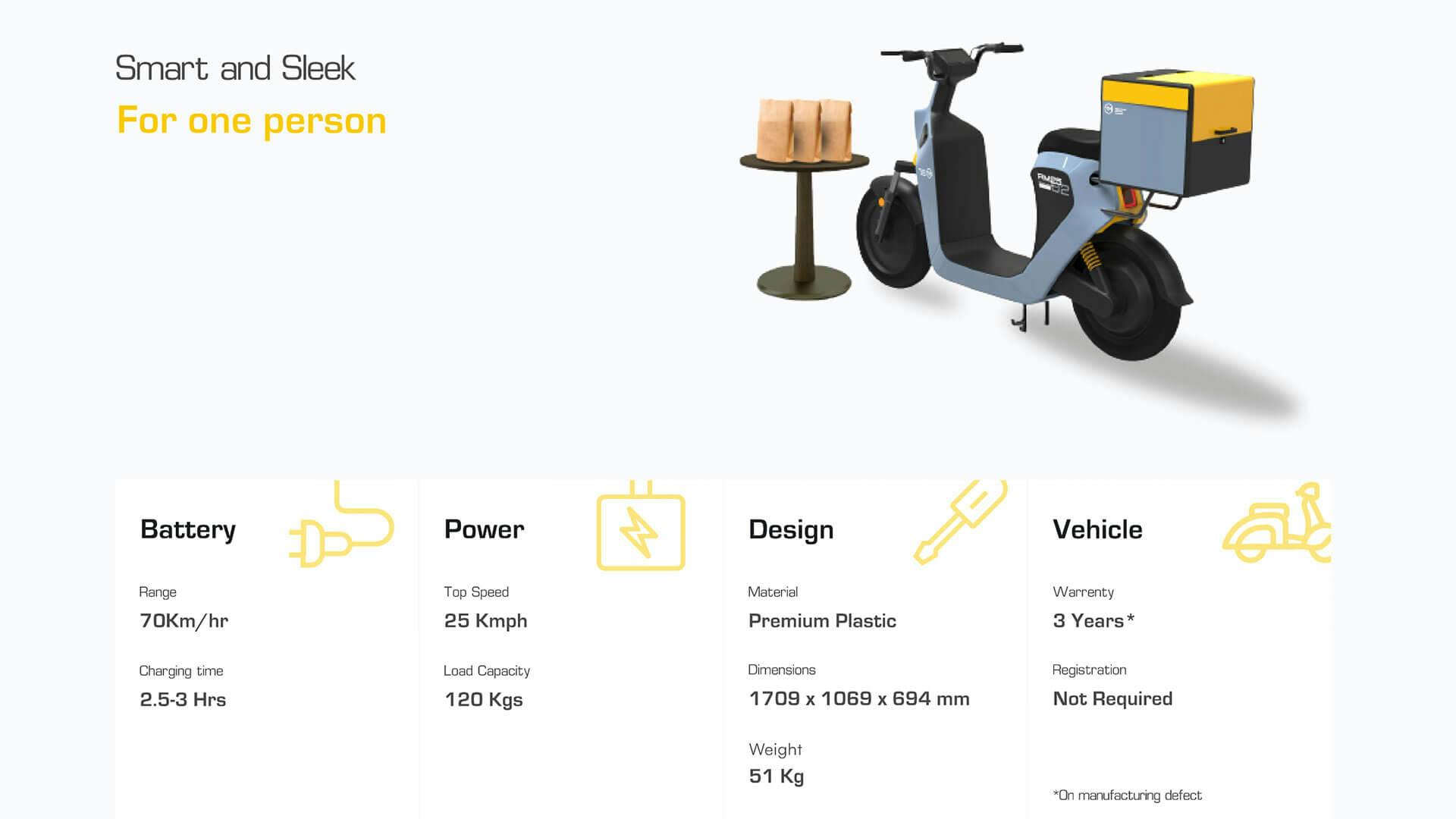 Revampmoto Screengrabs