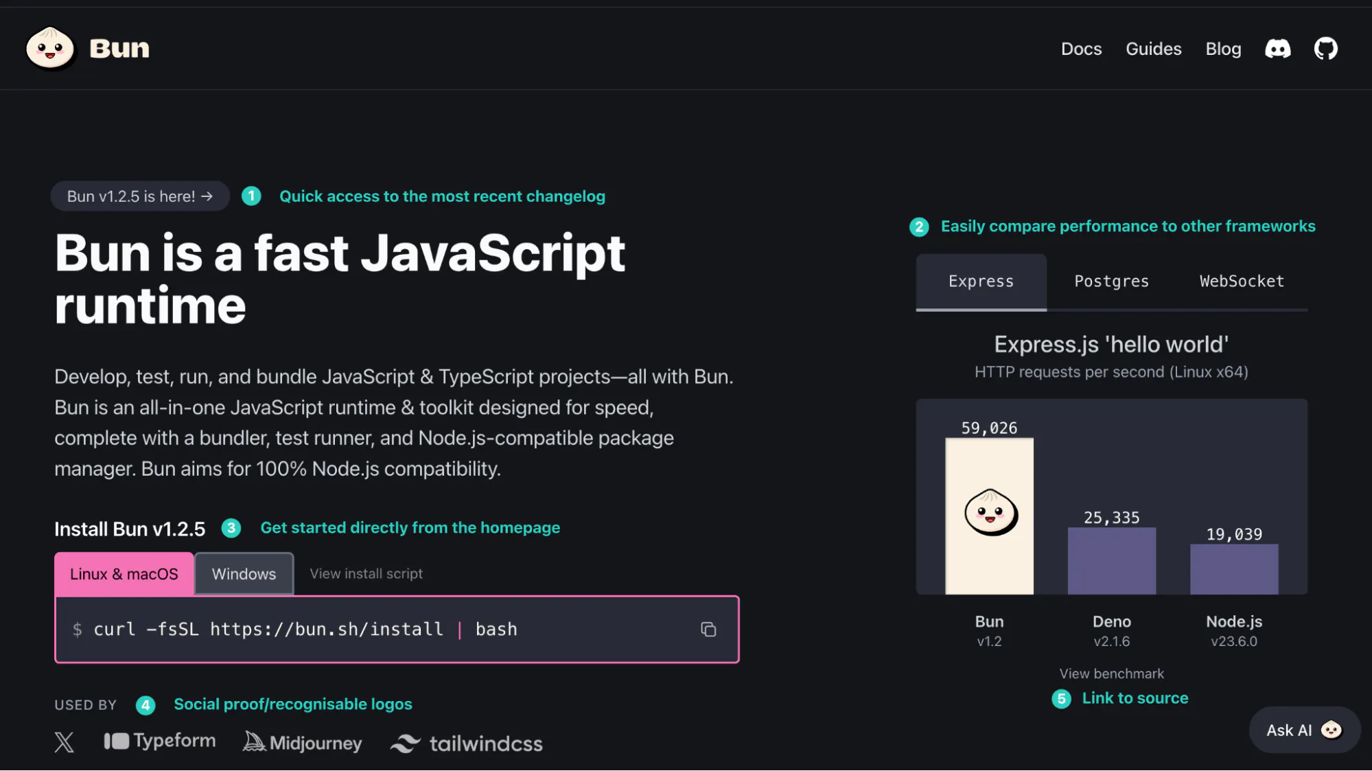 Example of Bun’s Homepage: Very clear copy, easy to get started and compare