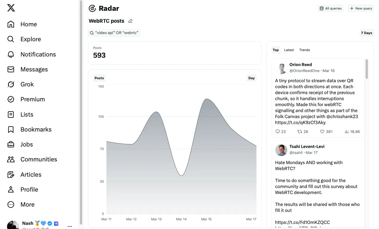 Example of setting up a keyword radar on X.com