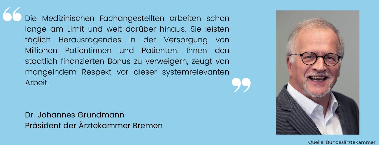 Zitat Dr. Johannes Grundmann