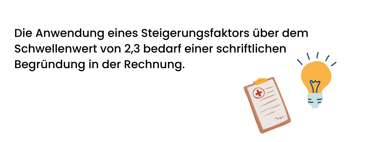 Die Anwendungen eines Steigerungsfaktors über dem Schwellenwert von 2,3 bedarf einer schriftlichen Begründung in der Rechnung.