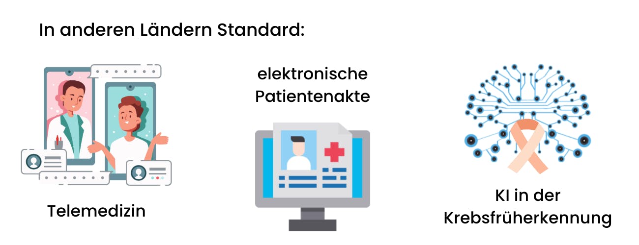 Telemedizin, die elektronische Patientenakte und KI in der Krebsfrüherkennung sind in anderen Ländern Standard.