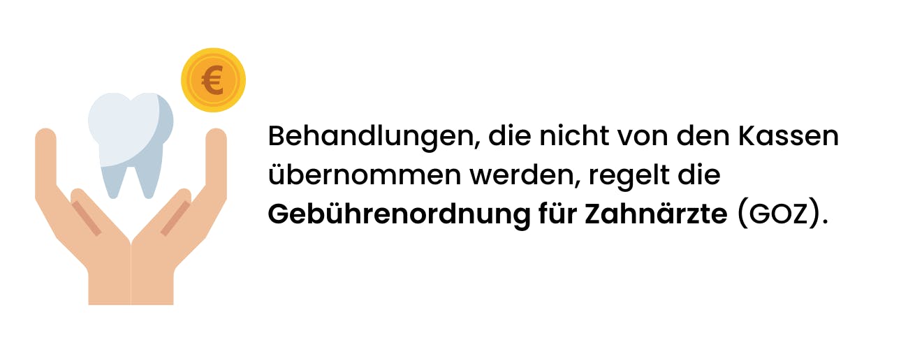 Gebührenordnung für Zahnärzte (GOZ)