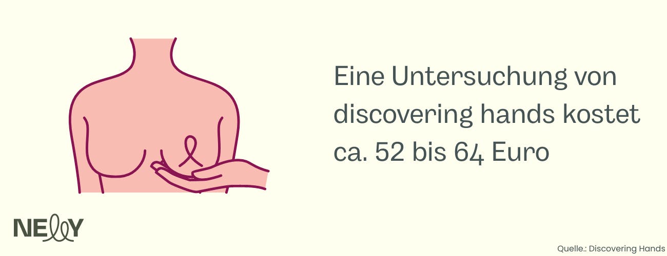 Eine Untersuchung von discovering hands kostet zwischen 52 und 64 Euro. 