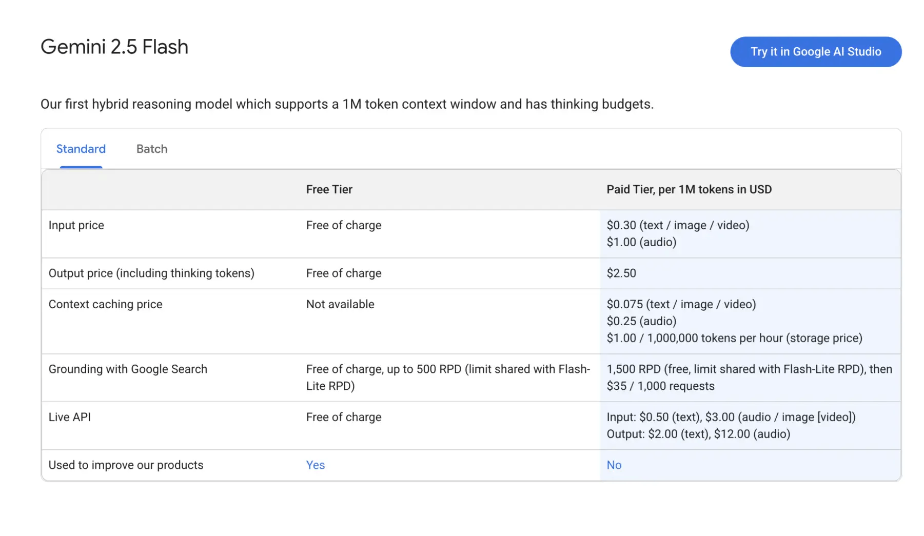 pricing model table for gemini 2.5 flash ai model showing free and paid tier costs for input output and caching tokens