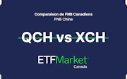 Compare QCH XCH ETFs