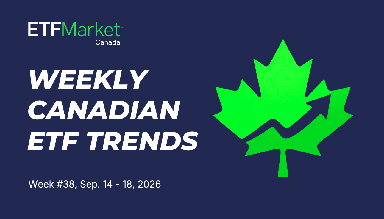 Weekly Canadian ETF Trends - Week 38
