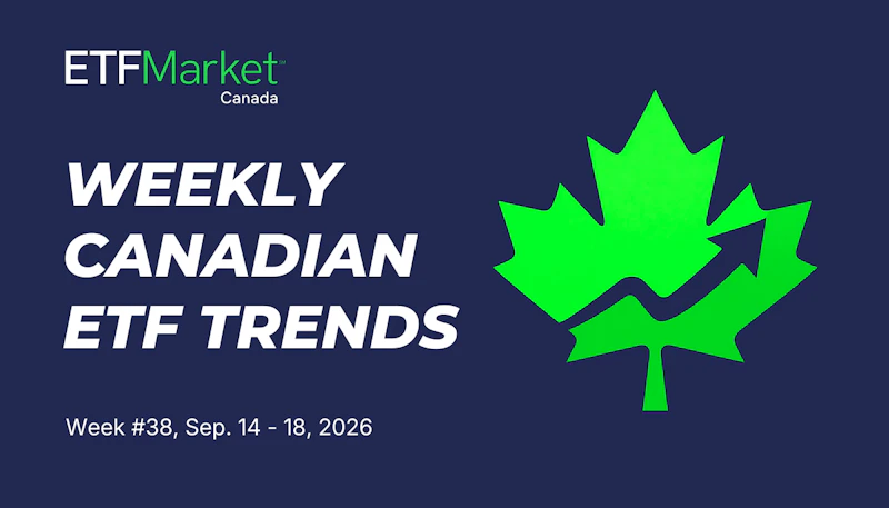 Weekly Canadian ETF Trends - Week 38