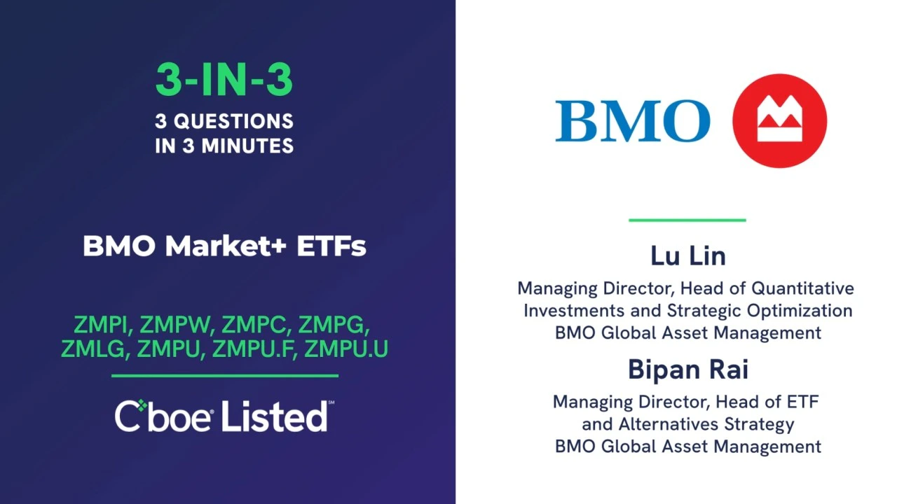 3 Questions in 3 Minutes: BMO Market+ ETFs