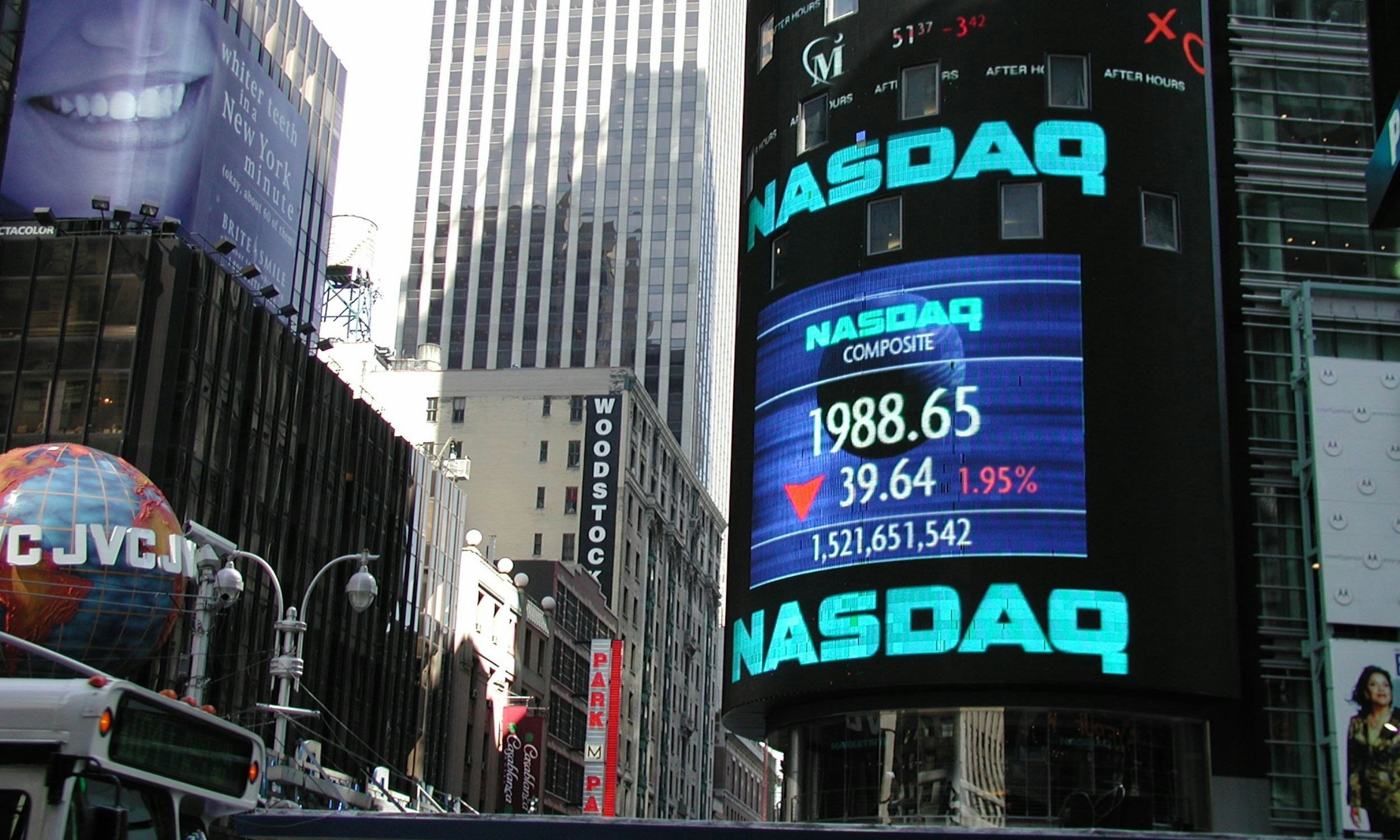 How to Invest in the NASDAQ 100 as a Canadian