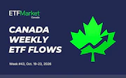 Canada Weekly ETF Flows - Week 43