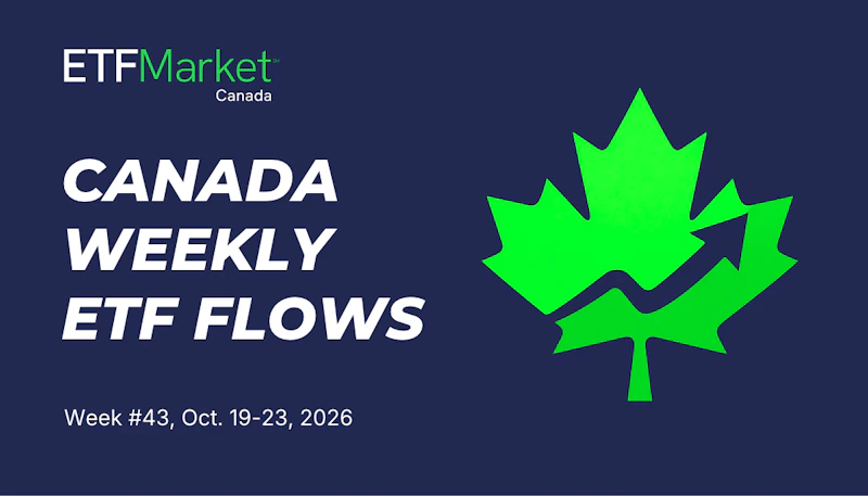 Canada Weekly ETF Flows - Week 43