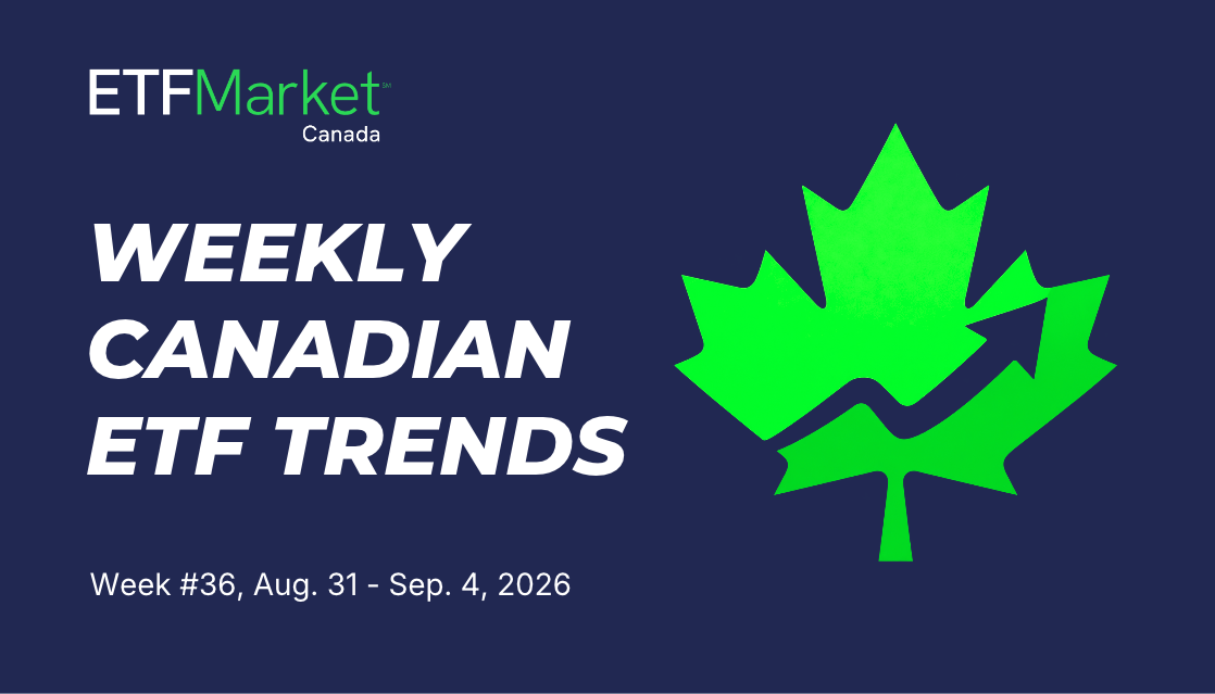 Weekly Canadian ETF Trends - Week 36