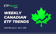 Weekly Canadian ETF Trends - Week 36