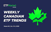 Weekly Canadian ETF Trends - Week 41