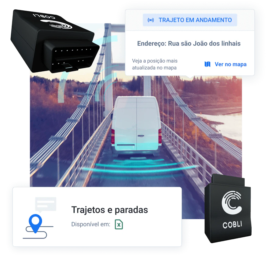 Uma veículo branco dirigindo sob uma ponte, com ondas de sinal verdes (meramente ilustrativas) saindo dele. Nos cantos da foto temos dois dispositivos OBD da Cobli, dispostos em dois ângulos diferentes e dois textos ilustrativos: O primeiro escrito "trajeto em andamento, endereço: Rua sâo João dos linhais", veja a posição mais atualizada no mapa, ver no mapa" e o outro "Trajetos e paradas, disponível em Excel".