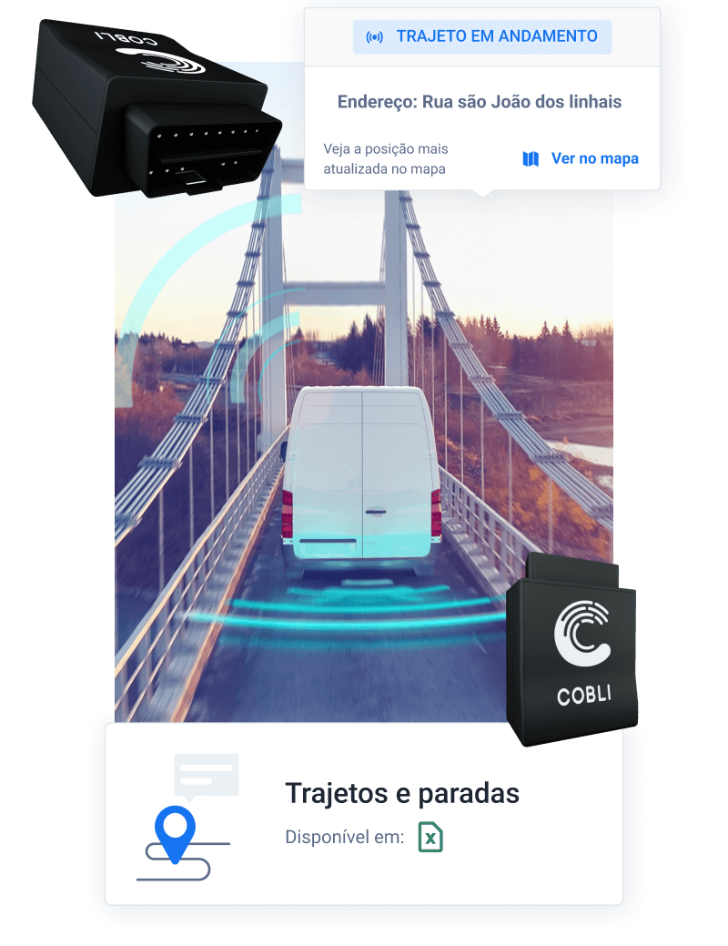 Uma veículo branco dirigindo sob uma ponte, com ondas de sinal verdes (meramente ilustrativas) saindo dele. Nos cantos da foto temos dois dispositivos OBD da Cobli, dispostos em dois ângulos diferentes e dois textos ilustrativos: O primeiro escrito "trajeto em andamento, endereço: Rua sâo João dos linhais", veja a posição mais atualizada no mapa, ver no mapa" e o outro "Trajetos e paradas, disponível em Excel".
