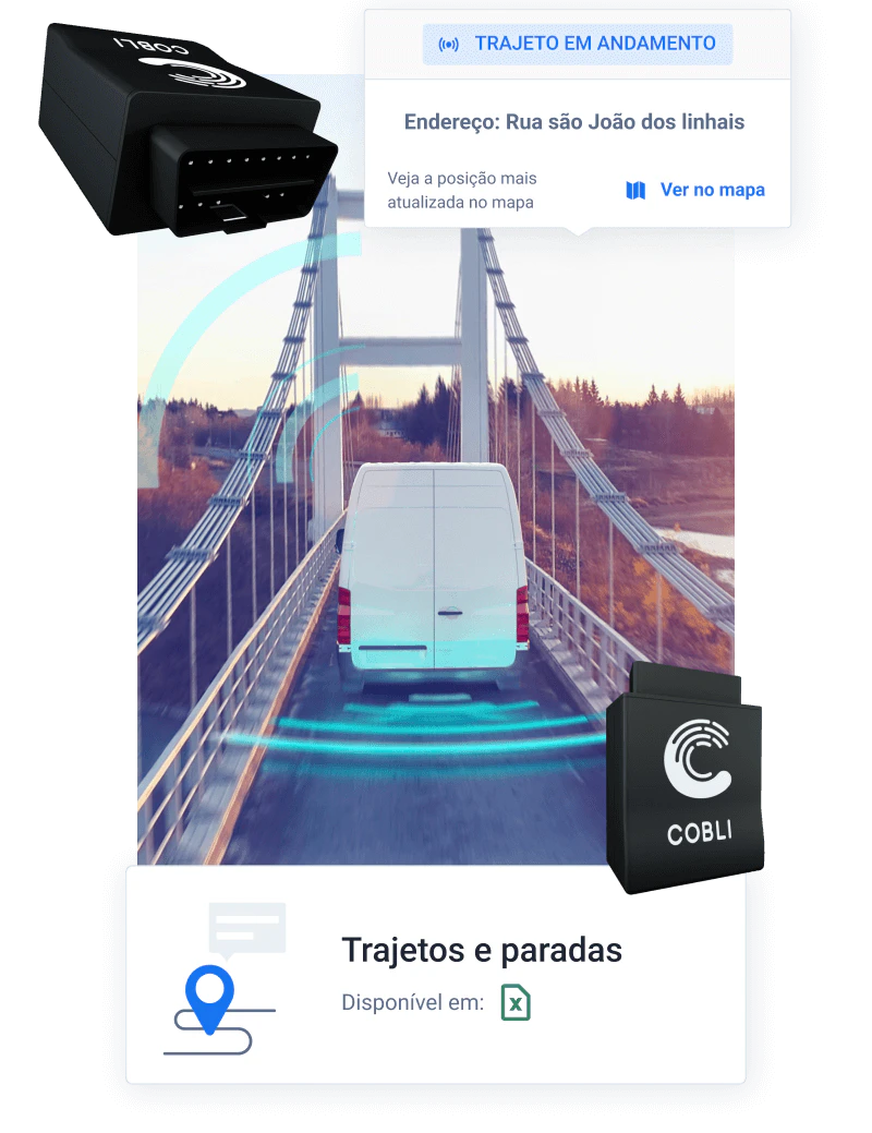 Uma veículo branco dirigindo sob uma ponte, com ondas de sinal verdes (meramente ilustrativas) saindo dele. Nos cantos da foto temos dois dispositivos OBD da Cobli, dispostos em dois ângulos diferentes e dois textos ilustrativos: O primeiro escrito "trajeto em andamento, endereço: Rua sâo João dos linhais", veja a posição mais atualizada no mapa, ver no mapa" e o outro "Trajetos e paradas, disponível em Excel".