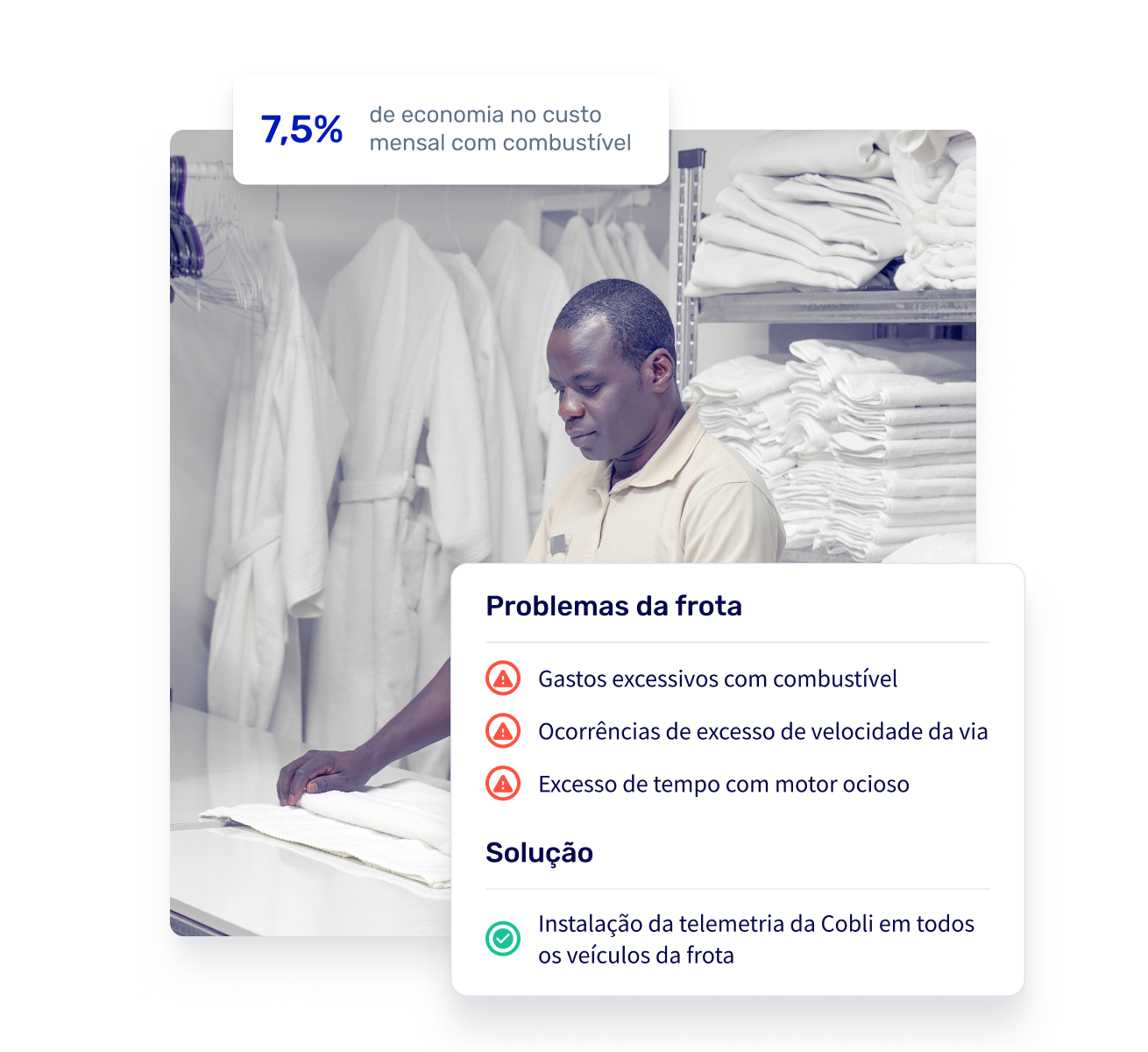 Na imagem, um homem dobrando roupas. Sobre a imagem, um quadro apresentando os benefícios da utilização do sistema da Cobli por uma empresa multinacional da área de facilities: 7.5% de redução no custo mensal de combustível.