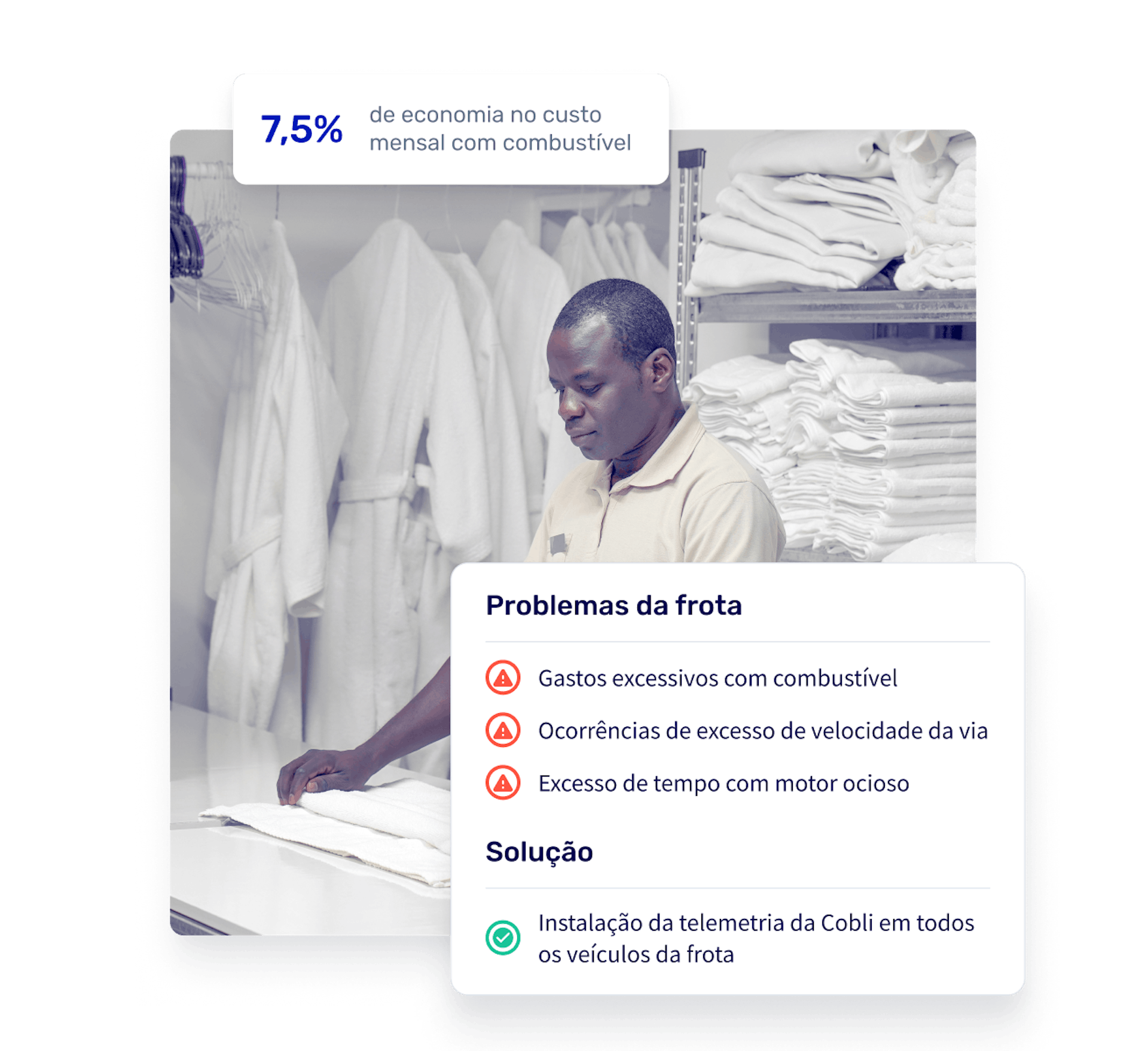 Na imagem, um homem dobrando roupas. Sobre a imagem, um quadro apresentando os benefícios da utilização do sistema da Cobli por uma empresa multinacional da área de facilities: 7.5% de redução no custo mensal de combustível.