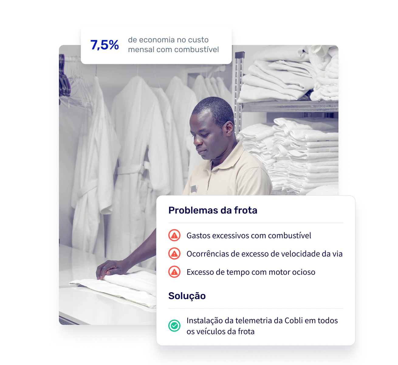 Na imagem, um homem dobrando roupas. Sobre a imagem, um quadro apresentando os benefícios da utilização do sistema da Cobli por uma empresa multinacional da área de facilities: 7.5% de redução no custo mensal de combustível.