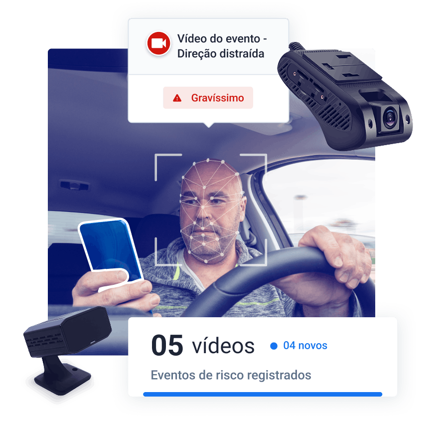Homem dirigindo enquanto segura o celular, com reconhecimento facial ativo e alerta de direção distraída classificada como gravíssima. Indicador mostra 5 vídeos de eventos de risco registrados por câmeras de fadiga.