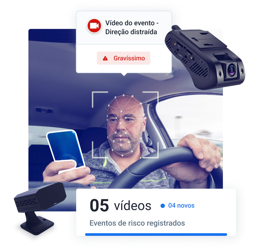 Homem dirigindo enquanto segura o celular, com reconhecimento facial ativo e alerta de direção distraída classificada como gravíssima. Indicador mostra 5 vídeos de eventos de risco registrados por câmeras de fadiga.