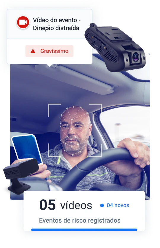 Homem dirigindo enquanto segura o celular, com reconhecimento facial ativo e alerta de direção distraída classificada como gravíssima. Indicador mostra 5 vídeos de eventos de risco registrados por câmeras de fadiga.