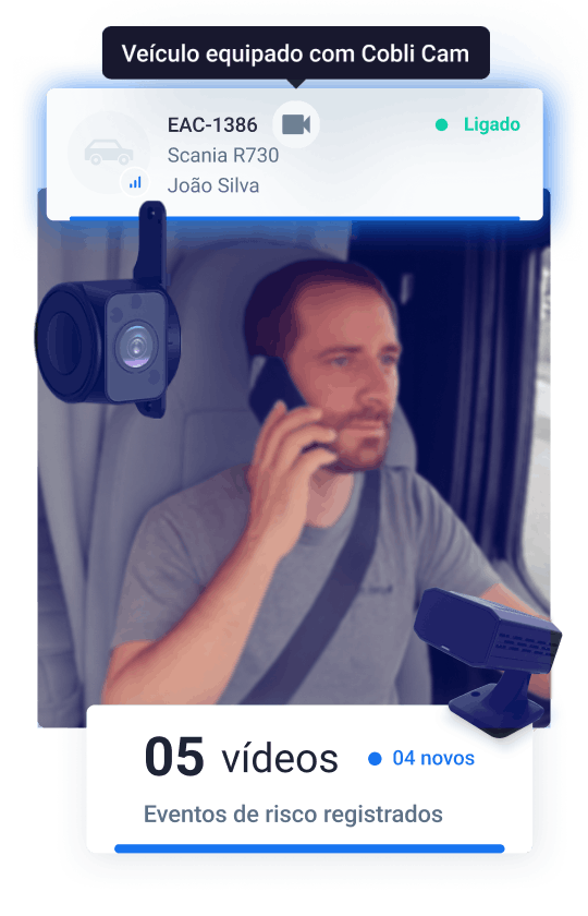 Motorista dirigindo enquanto fala ao celular, com registro de 5 eventos de risco captados pela Cobli Cam. Painel identifica o veículo, modelo e condutor em tempo real.