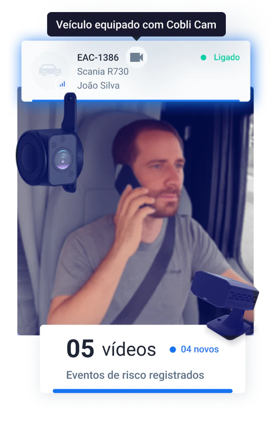 Motorista dirigindo enquanto fala ao celular, com registro de 5 eventos de risco captados pela Cobli Cam. Painel identifica o veículo, modelo e condutor em tempo real.