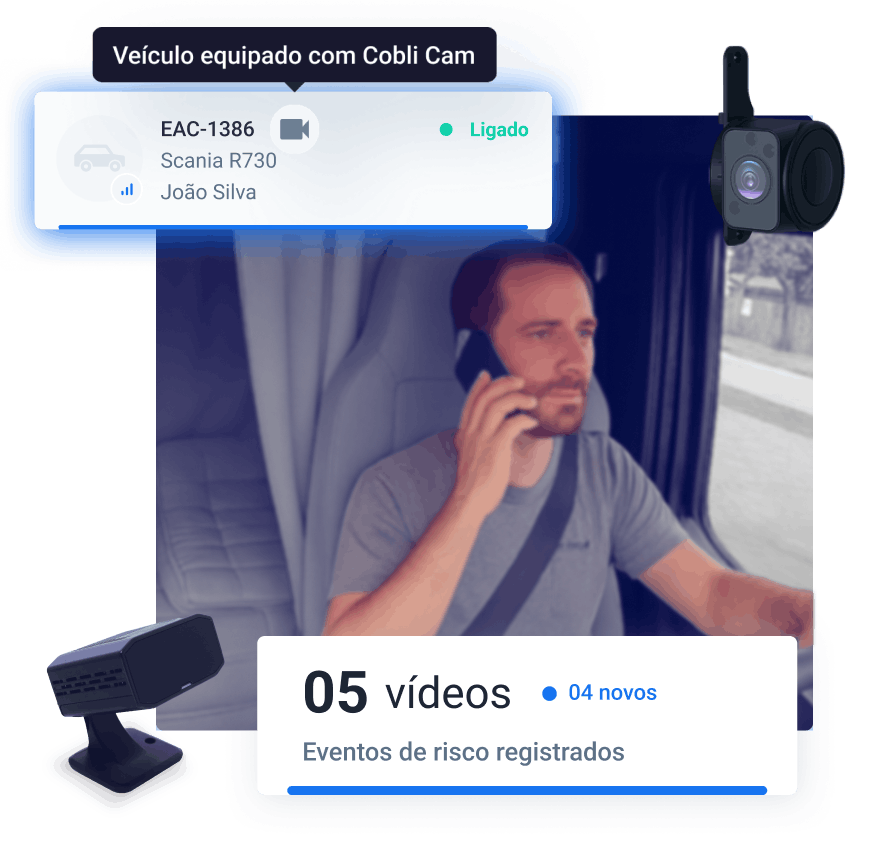 Motorista dirigindo enquanto fala ao celular, com registro de 5 eventos de risco captados pela Cobli Cam. Painel identifica o veículo, modelo e condutor em tempo real.