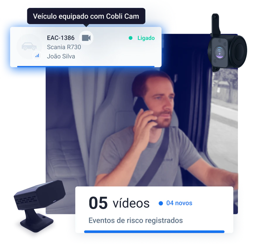 Motorista dirigindo enquanto fala ao celular, com registro de 5 eventos de risco captados pela Cobli Cam. Painel identifica o veículo, modelo e condutor em tempo real.